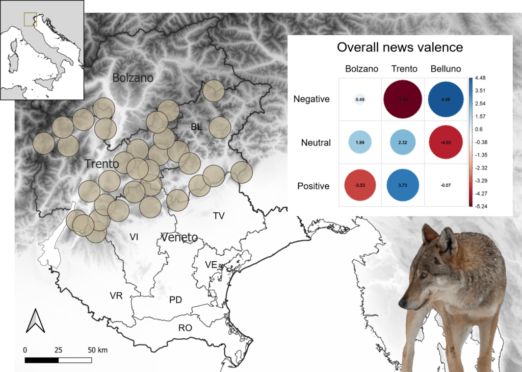 Come si parla del lupo? una analisi dei quotidiani locali delle Alpi orientali italiane - Life Wolfalps EU